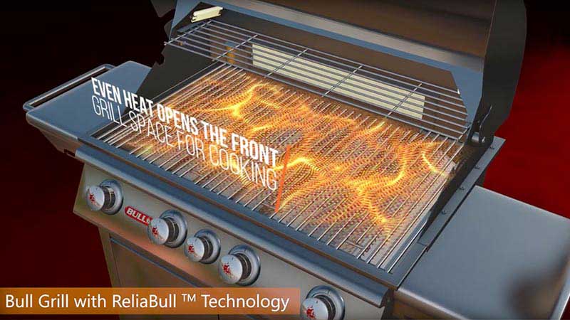 ReliaBull Heat Technology 4