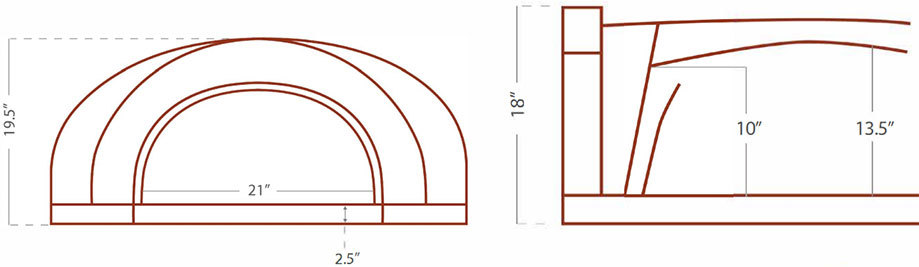 Chicago Brick Oven CBO 1000 DIY Pizza Oven Kit Expert Review Specifications Data Width