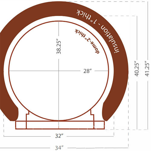 Chicago Brick Oven CBO 750 DIY Pizza Oven Kit Expert Review Spec Data