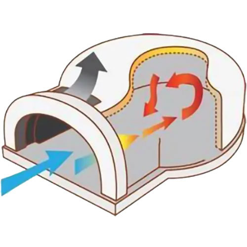 FlameRoll Convection Heat Cooking