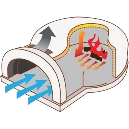 FlameRoll Radiant Heat Cooking