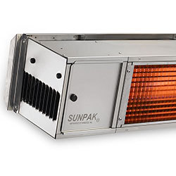 Wall Mounted Patio Heaters