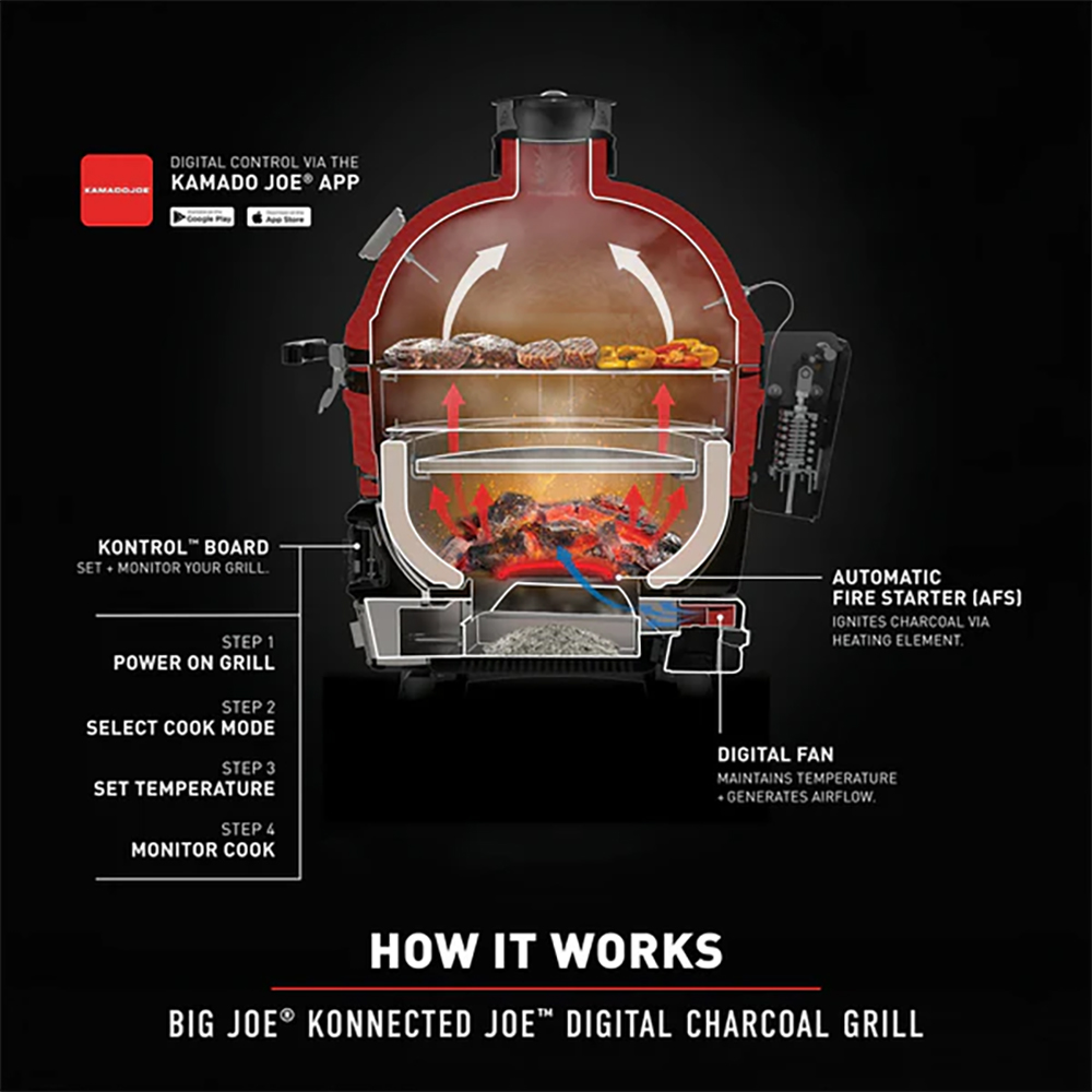 Kamado Joe Big Joe Konnected Joe Digital 24 Inch Charcoal Ceramic Kamado Grill