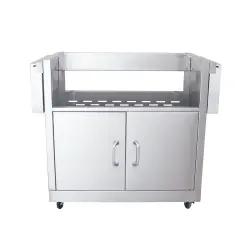 RONMC 1250