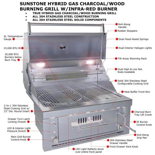 Wood Burning Combo Grill with Infrared Rear Burner