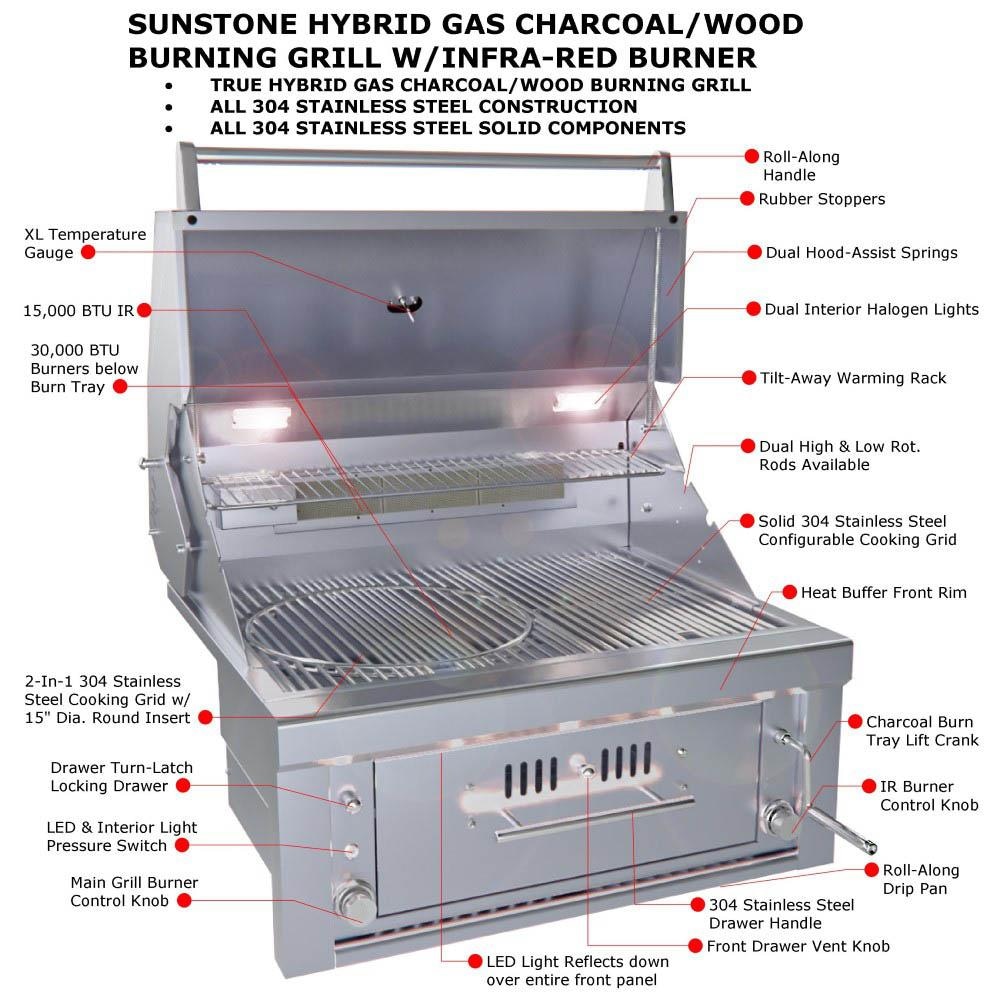 Wood Burning Combo Grill with Infrared Rear Burner