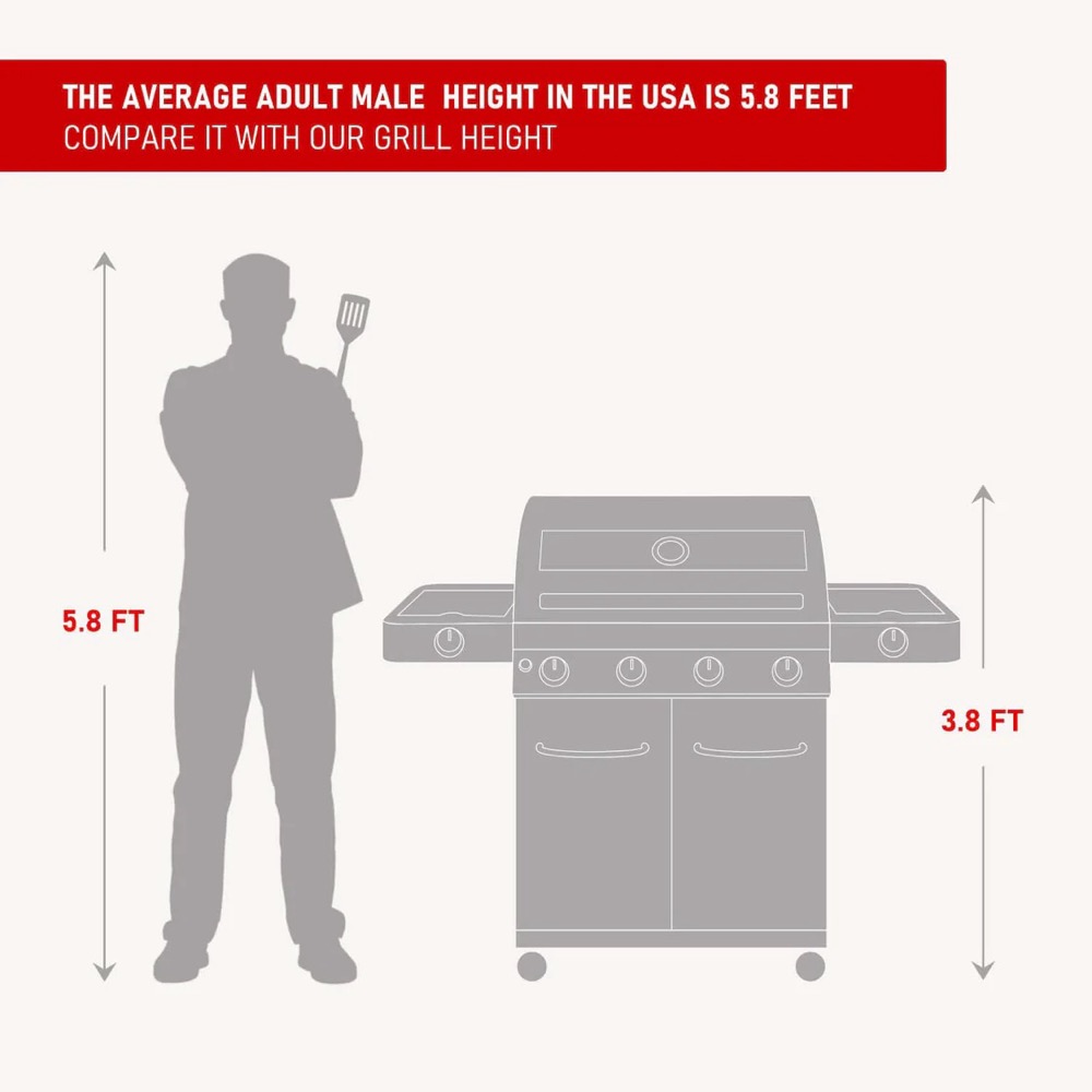 Monument Grills 4 Burner Freestanding Stainless Steel Propane Gas Grill with Clear View Lid Side Burner  and  Infrared Sear Zone   Matte Blue