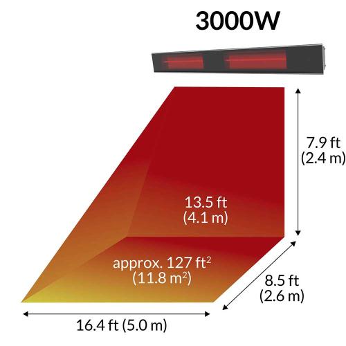 Outdoor 50 Inch 3000W Dual Element Electric Infrared Wall Mounted Patio Heater   240V   Stainless Steel