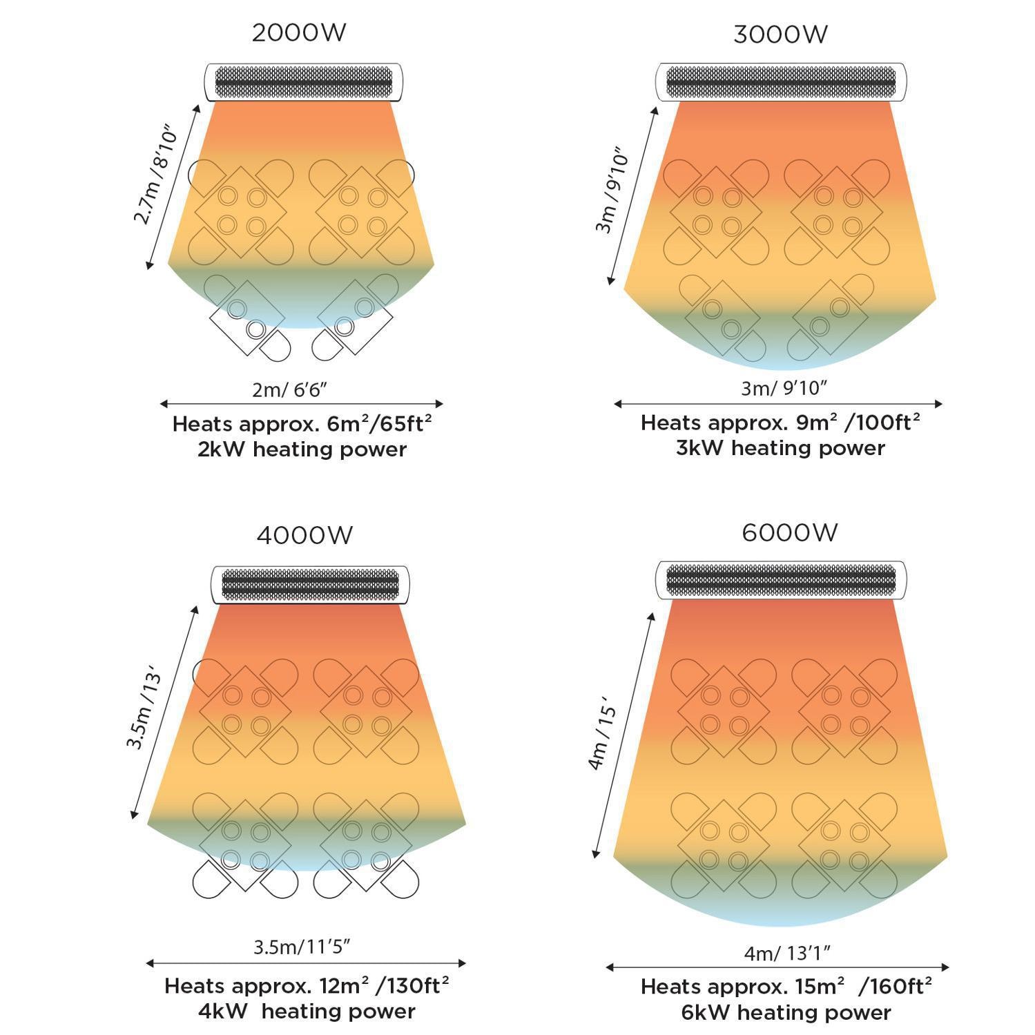 Bromic Heating Tungsten Smart Heat 56 Inch 3000W 208V Electric Patio Heater   Black