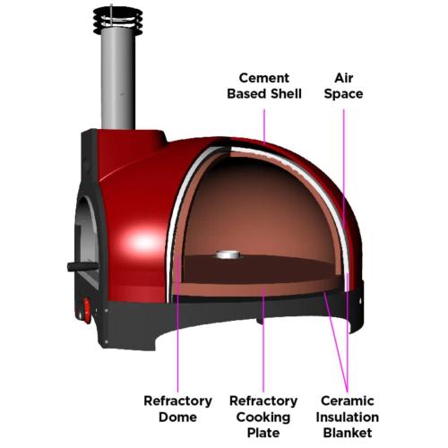 WPPO Infinity 50 Countertop Hybrid Wood  and  Propane Gas Refractory Pizza Oven   Faro Yellow